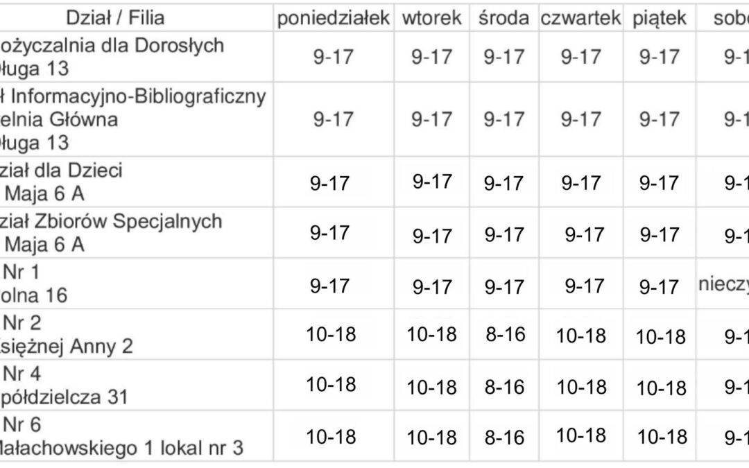 Od 31 sierpnia 2026 r. (poniedziałek) wracamy do stałych godzin otwarcia naszych agend