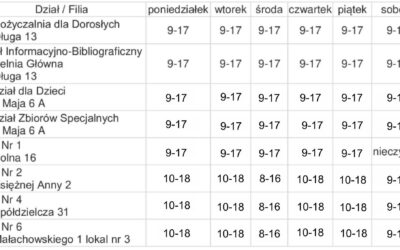 Od 31 sierpnia 2026 r. (poniedziałek) wracamy do stałych godzin otwarcia naszych agend